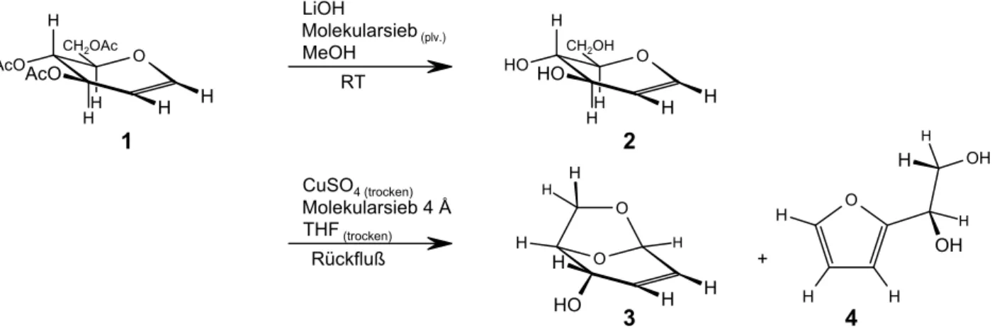 Abb. 6: Die Synthese der 1,6-Anhydro-2,3-dideoxy-$ - D -erythro-hex-2-enopyranose nach G