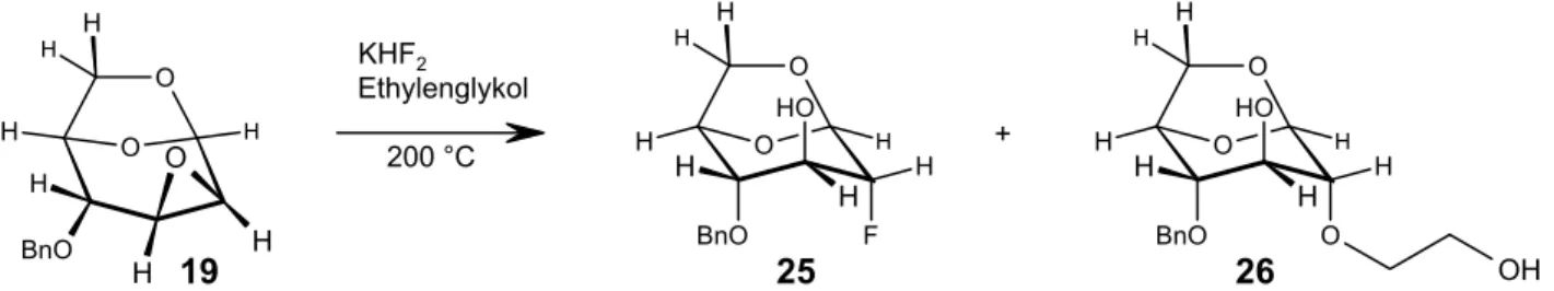 Abb. 12:  Die Synthese der 4-O-Benzyl-2-fluor-1,6-anhydro-2-deoxy-$ - D -glucopyranose nach G