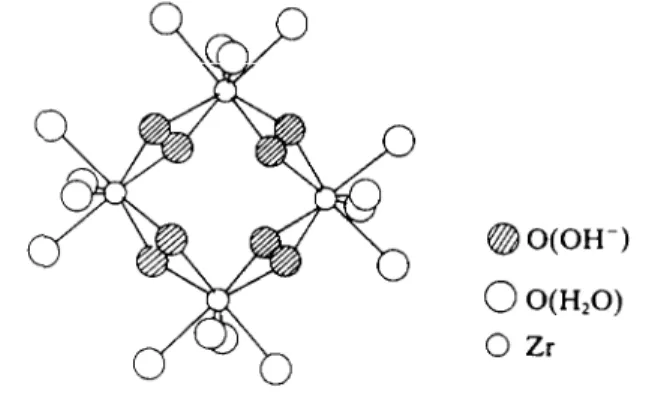 Abb. 1.13: Struktur des Kations [Zr 4 (OH) 8 (H 2 O) 16 ] 8+ [99] 