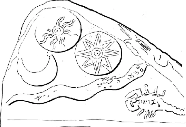 Abb. 4 Kudurru-Relief aus der Zeit des Meli-Shipak (1191-1177 v. Chr.) 
