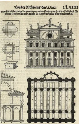 Abbildung 36: Walther Ryff, Vitruvius, Schema  der »Ichnographia«, »Orthographia« und eines  Schnitts, 1575
