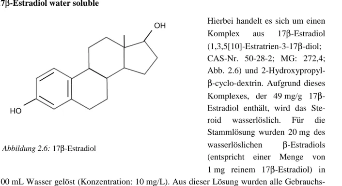 Abbildung 2.7: Dehydroepiandrosterone (DHEA)17β-Estradiol water soluble