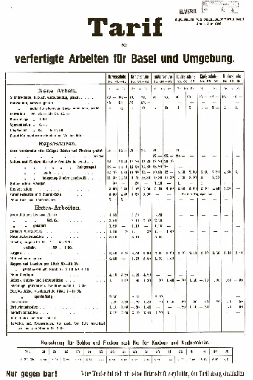 Abbildung 9   Richtpreise gab es landauf, landab. Wie der  1920 gültige « Tarif für verfertigte Arbeiten für Basel   und Umgebung » wurden sie an die Kaufkraft der Region  angepasst