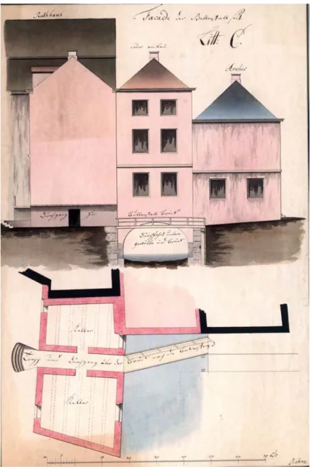 Abb. 2: Das Archiv im Rathaus an der Trostbrücke (kolorierte Handzeichnung von Peter Philipp Mehne, o