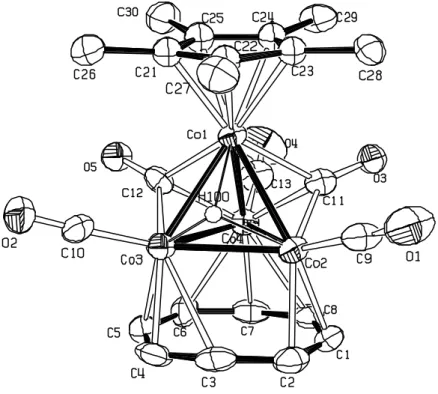 Abbildung 1: Molekülstruktur von [Co 4 (CO) 5 (µ 3 -C 8 H 8 )(η 5 -C 5 Me 5 )H] (29b) Das Clustergerüst