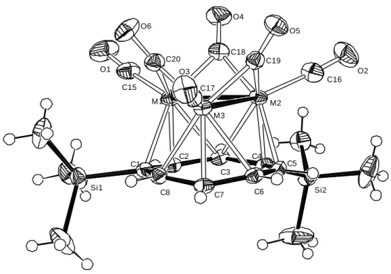 Abbildung 3: Molekülstruktur von [NiCo 2 (CO) 6 {µ 3 -C 8 H 6 (SiMe 3 ) 2 }] (33)