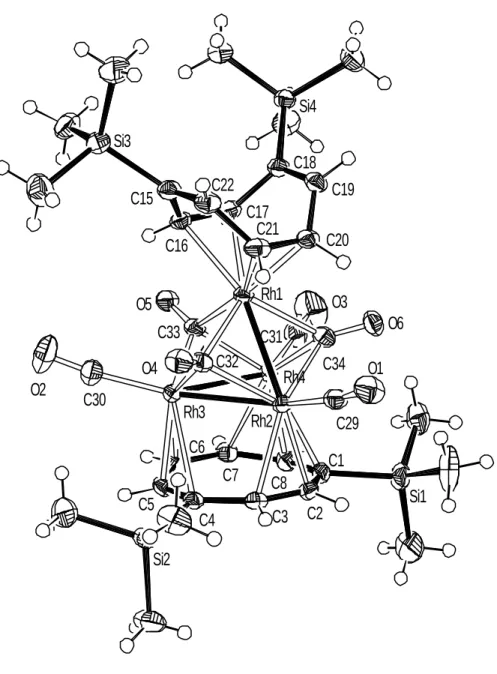 Abbildung 7: Molekülstruktur von [Rh 4 (CO) 6 {µ 3 -C 8 H 6 (SiMe 3 ) 2 }{η 4 -C 8 H 6 (SiMe 3 ) 2 }] (40)C3C2C1C5C4C6C7C8Si1Si2Rh2C29C34O1O6O3C31C32Rh3O4Rh4O2C30C33O5Rh1C21C20C19C18Si4Si3C17C16C15C22