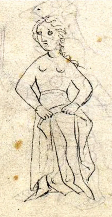 Fig. 4: 2 nd  Decan of Aries. Picatrix, Biblioteka Jagiellonska, f. 193 r .