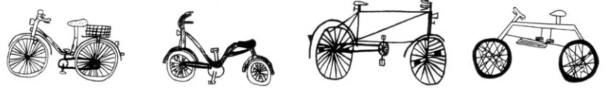 Abbildung 2: Fahrrad-Zeichnungen von 10-jährigen Kindern (entnommen aus Zolg 2001, S. 3)