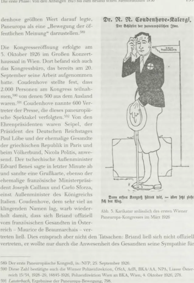 Abb. 3:  Karikatur anlässlich des ersten \\'iener  Paneuropa-Kongresses im :\lärz 1926 
