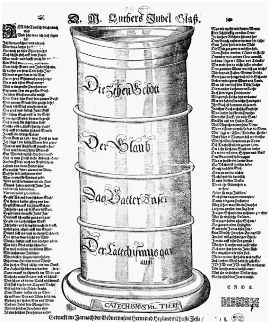 Abb. 1: D. M. Luthers Jubel Glaß, 1618. Exemplar aus: Bayerische Staatsbibliothek / BSB,  Sign