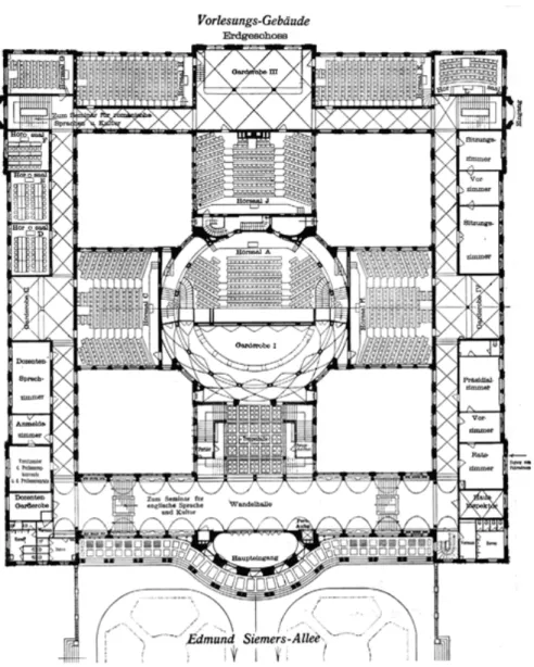 Abb. 2: Überzeugende Struktur – Grundriss des Vorlesungsgebäudes 1911