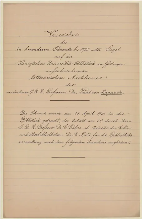 Abb. 3: Titelseite des Verzeichnisses von 1901 © CC-BY-SA 4.0 Public Domain38Bärbel Mund und Johannes Mangei