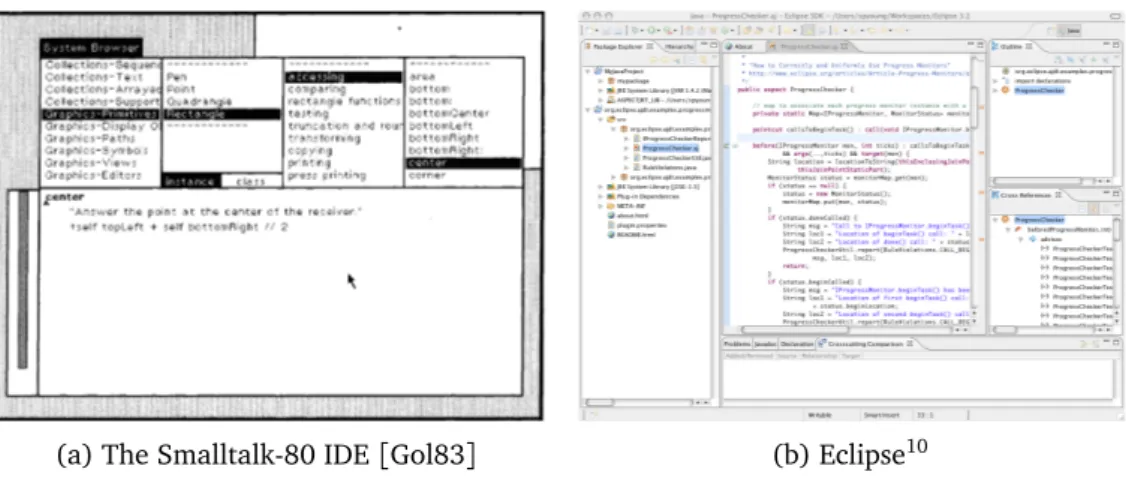 Figure 2.3: The Smalltalk IDE as predecessor to modern IDEs such as Eclipse.