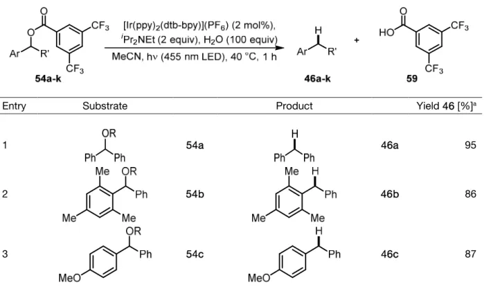 Table 4. Preparative deoxygenation reactions with 3,5-bis(trifluoromethyl)benzoate activation.