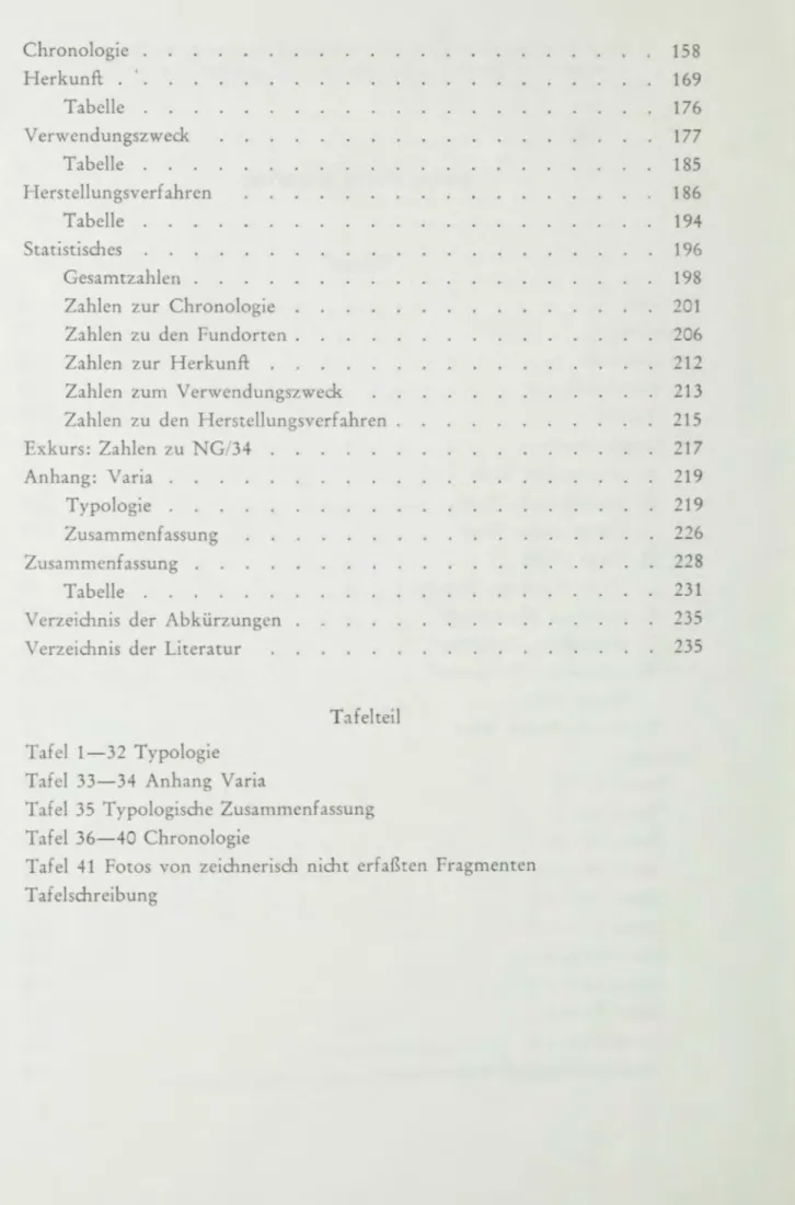 Tafel  1-32 Typologie  Tafel  33-34  Anhang  Varia 
