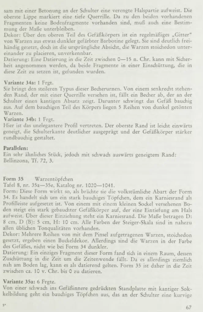 Tafel  8,  nr.  35a-35e, Katalog  nr.  1020-1041. 