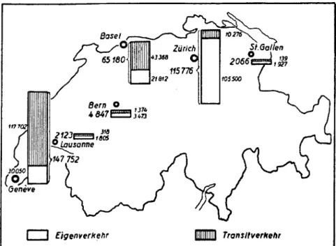 Abb. 4: Der Frachtverkehr auf den schweizerischen Flugplätzen im Jahr 1938. Quelle: Dollfus,  Bund, 1944, S
