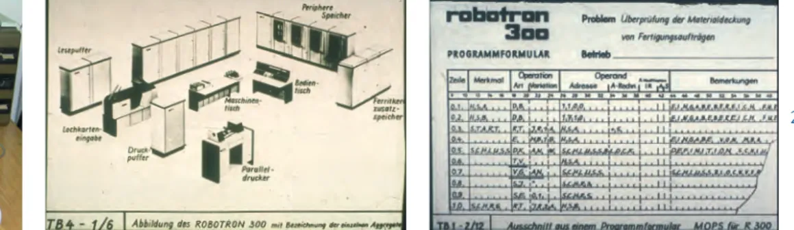 Abbildung des Robotron 300 Programmformular für den Robotron 300Robotron A5120