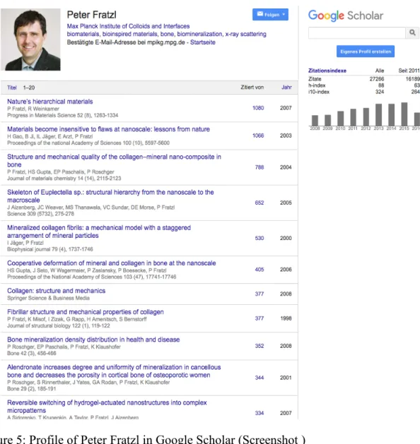 Figure 5: Profile of Peter Fratzl in Google Scholar (Screenshot ) 