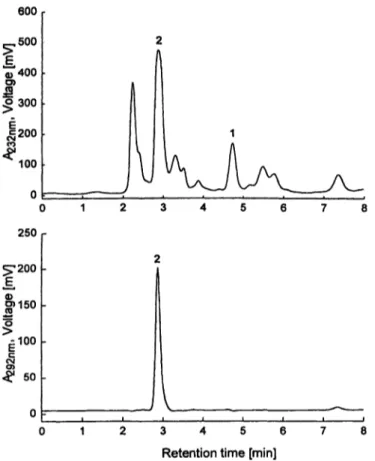 Fig. Ic Chromatogram obtained with the new combined HPLC method for a sample of a patient serum, performed with UV  absor-bance detection at 232 nm and 292 nm