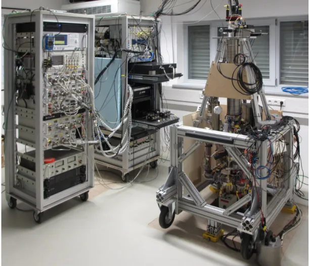 Figure 3.1.: Photograph of the GAIN experiment with its physics package comprising the vacuum chamber (right) and its two racks which include the laser system (middle) and electronics and computers (left).