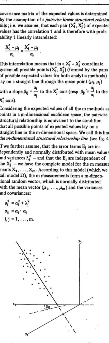 Fig. 4. The structural relationship line between 3 measurement values (x-jfc, x 2 k, *3k) in the 3-dimensional space.