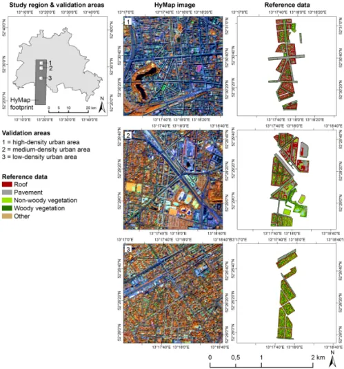 Figure 3. Berlin study area, along with the HyMap image (R = 833 nm, G = 1652 nm, B = 632 nm) and  high resolution reference data for the three validation areas (polygons indicate the urban blocks used  for validation)
