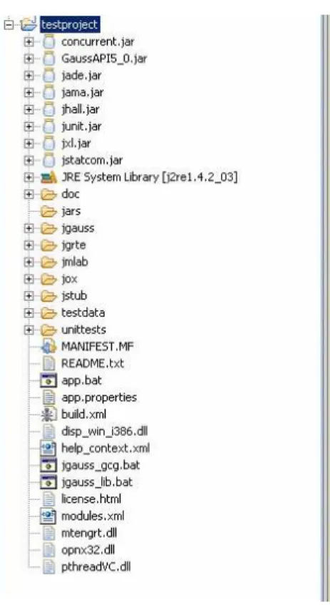 Figure 2.3: Display of the new project testproject in the package explorer