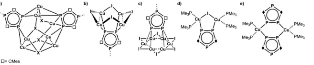 Fig. 2d) or dimeric products (for Cu see: Fig. 2e). 14 In these reactions the presence of the ligands PEt 3 and PMe 3 ,  respect-ively, impedes further aggregation.