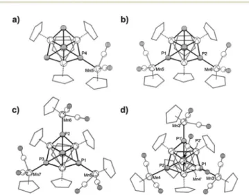 Fig. 5 Molecular structures in the crystals: (a) 3a, (b) 3b, (c) 3c, (d) 3d. For clarity the Cp carbon atoms are shown in ‘wireframe’ model and H atoms and solvent molecules are omitted