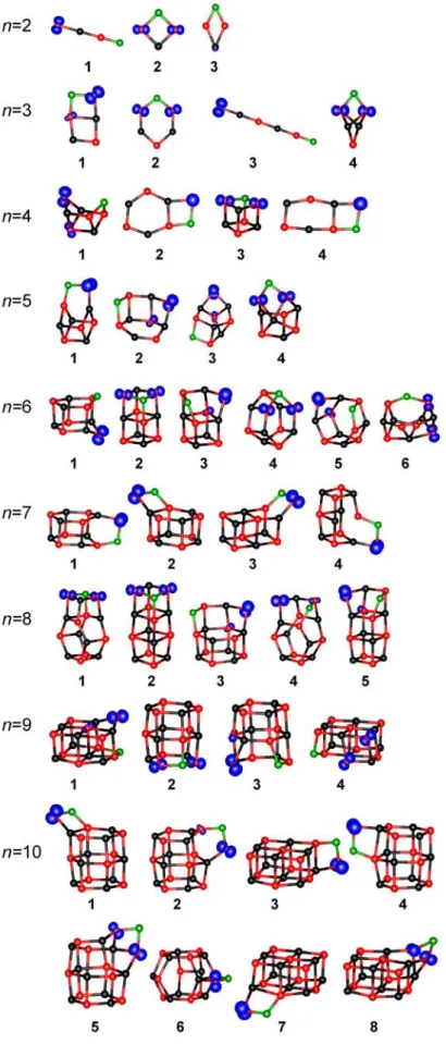 Figure 3.11. Low energy isomers for LiO(MgO) n -1  clusters with n = 2 - 10. Black – Mg, red –  O, green – Li, blue – spin density