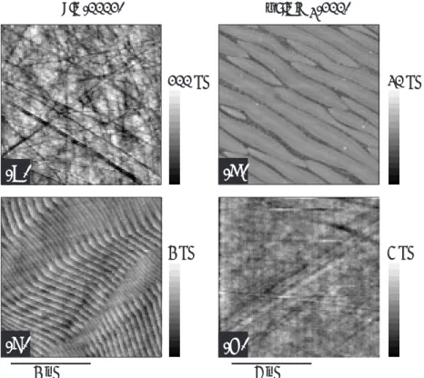 Figure 4.3: AFM images of SiC(0001) [(a),(c)] and γ -LiAlO 2 (100) [(b),(d)] wafers. As-received wafers [(a),(b)] exhibit very rough surfaces whereas a significant improvement is observed for SiC(0001) after thermo-chemical H 2 etching (c) and for γ -LiAlO