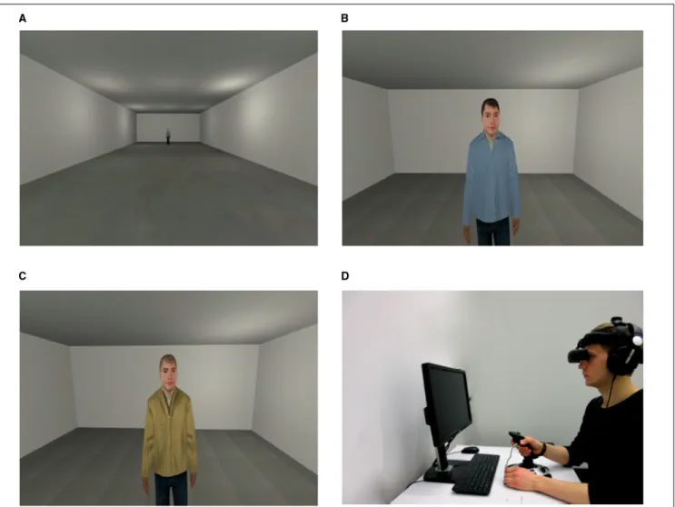 FIGURE 1 | Virtual environment. (A) Room where acquisition and extinction phase in VR took place