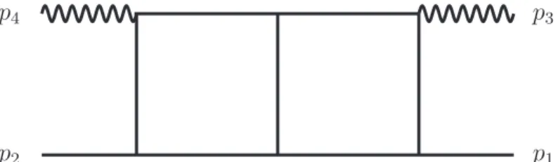 Figure 5.7: Vector boson pair production topology 2.