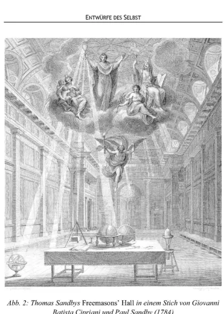 Abb.  2:  Thomas Sandbys Freemasons'  Hall in einem Stich von Giovanni  Batista Cipriani und Paul Sandby (1784) 