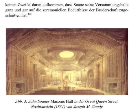 Abb.  3:  John Soanes Masonic Hall in der Great Queen Street,  Nachtansicht (1831)  von Joseph M  Gandy 