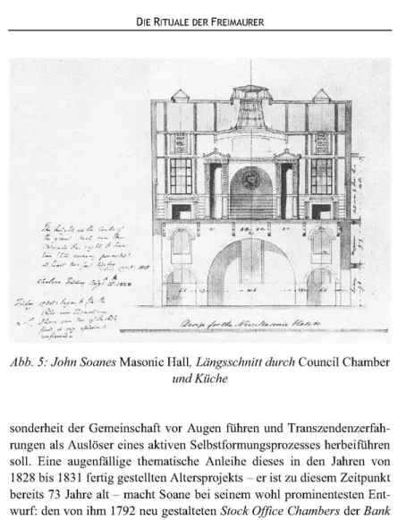 Abb.  5:  John Soanes Masonic Hall,  Längsschnitt durch Council Chamber  und Küche 