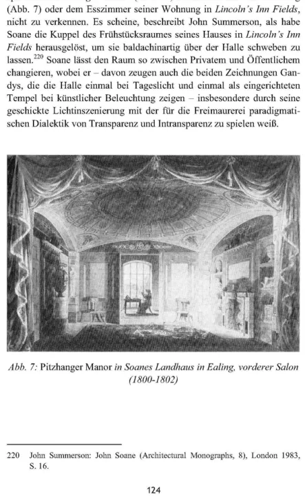 Abb.  7:  Pitzhanger Manor in Soanes Landhaus in Ealing,  vorderer Salon  (1800-1802) 
