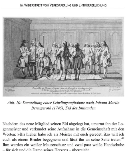 Abb.  10: Darstellung einer Lehrlingsaufnahme nach Johann Martin  Bernigeroth (1745),  Eid des Initianden 