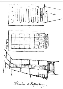 Abbildung  1:  Skizzen  von  Friedrich  Gilly,  1798  (Bildquelle:  Meixner,  2008,  S
