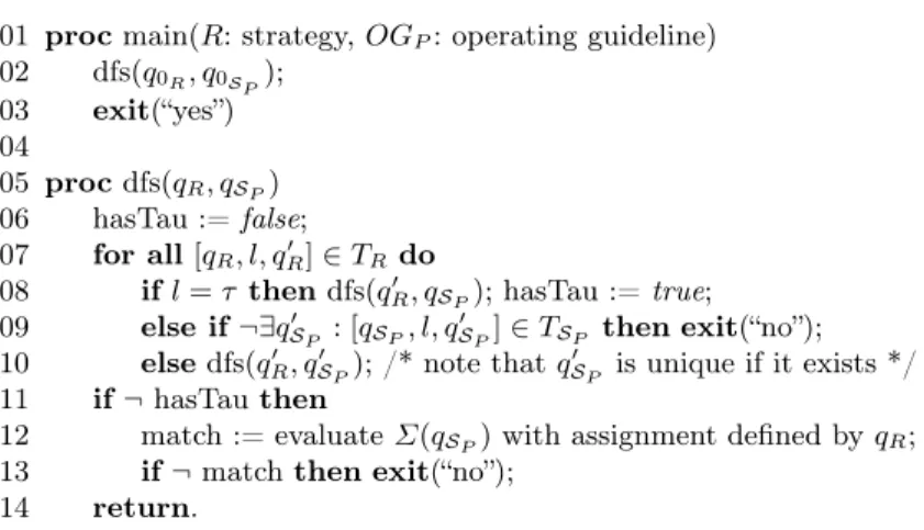 Fig. 9. The matching algorithm for matching a requester R with an operating guideline OG P .