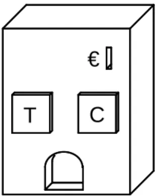 Fig. 1. A vending machine that sells, for 1 Euro, either a cup of tea (button T), or a cup of coffee (button C).