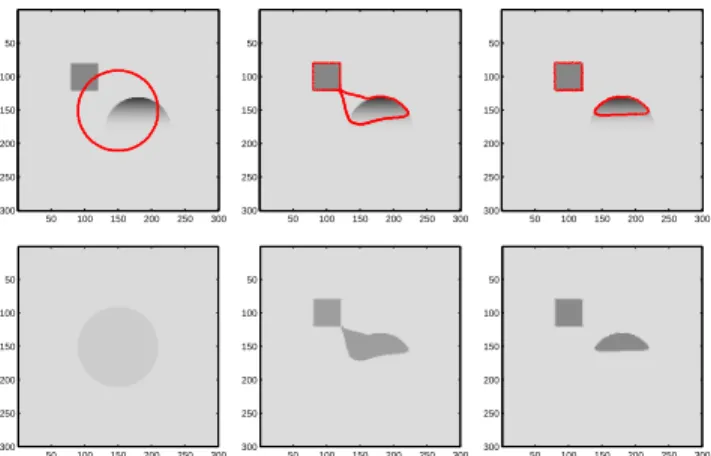 Fig. 7. Postprocessing evolution with a contour with two free endpoints using tol = 0.1 to obtain the initial contour