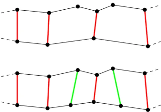 Figure 4: A subset of the free nodes. Top: Intermedi- Intermedi-ate matching (red lines mark matching pairs)