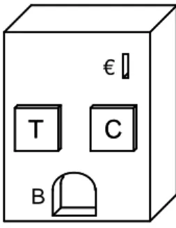 Figure 1. A vending machine that sells, for 1 Euro, either a cup of tea (button T), or coffee (button C).