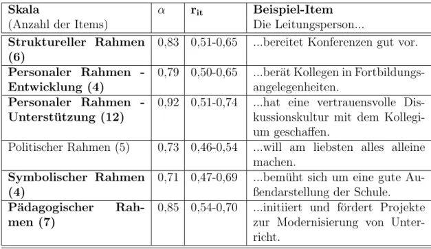 Tabelle 2.2.: Skalen¨ ubersicht (vgl. Wagner 2011, S. 175)