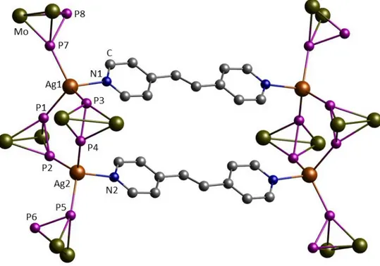 Abbildung 26: Struktur des Metallaparacyclophans  7b im Festkörper (aus Gründen der Übersichtlichkeit  sind  Anionen,  Cp-,  CO-Liganden  und  H-Atome  nicht  dargestellt)