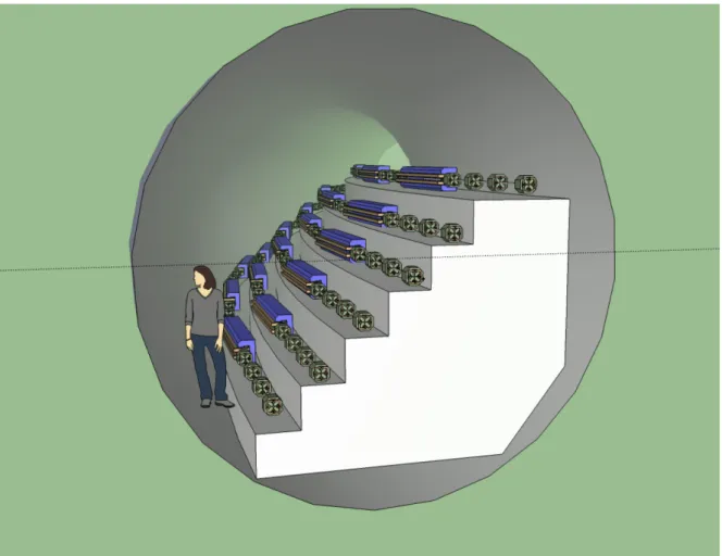 Figure 1.7: FSF arcs in a tunnel. 