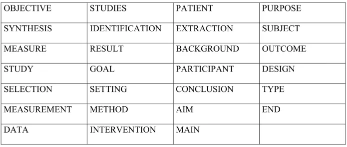 Table 1: Uppercase words, their existences within an abstract indicate that they are structured